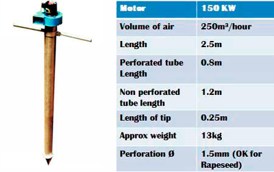 Air Whisper - Grain Ventilation Spear